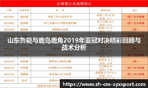 山东鲁能与鹿岛鹿角2019年亚冠对决精彩回顾与战术分析