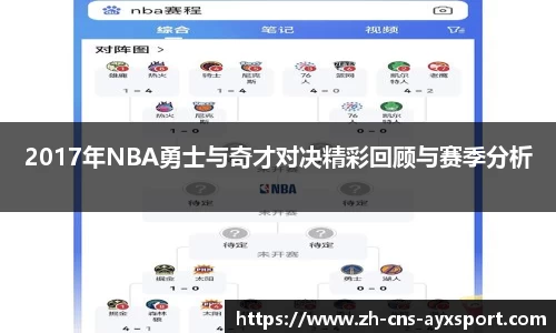 2017年NBA勇士与奇才对决精彩回顾与赛季分析