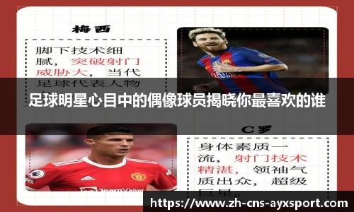 足球明星心目中的偶像球员揭晓你最喜欢的谁